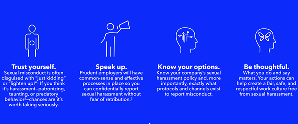 Sexual Harassment Infographic